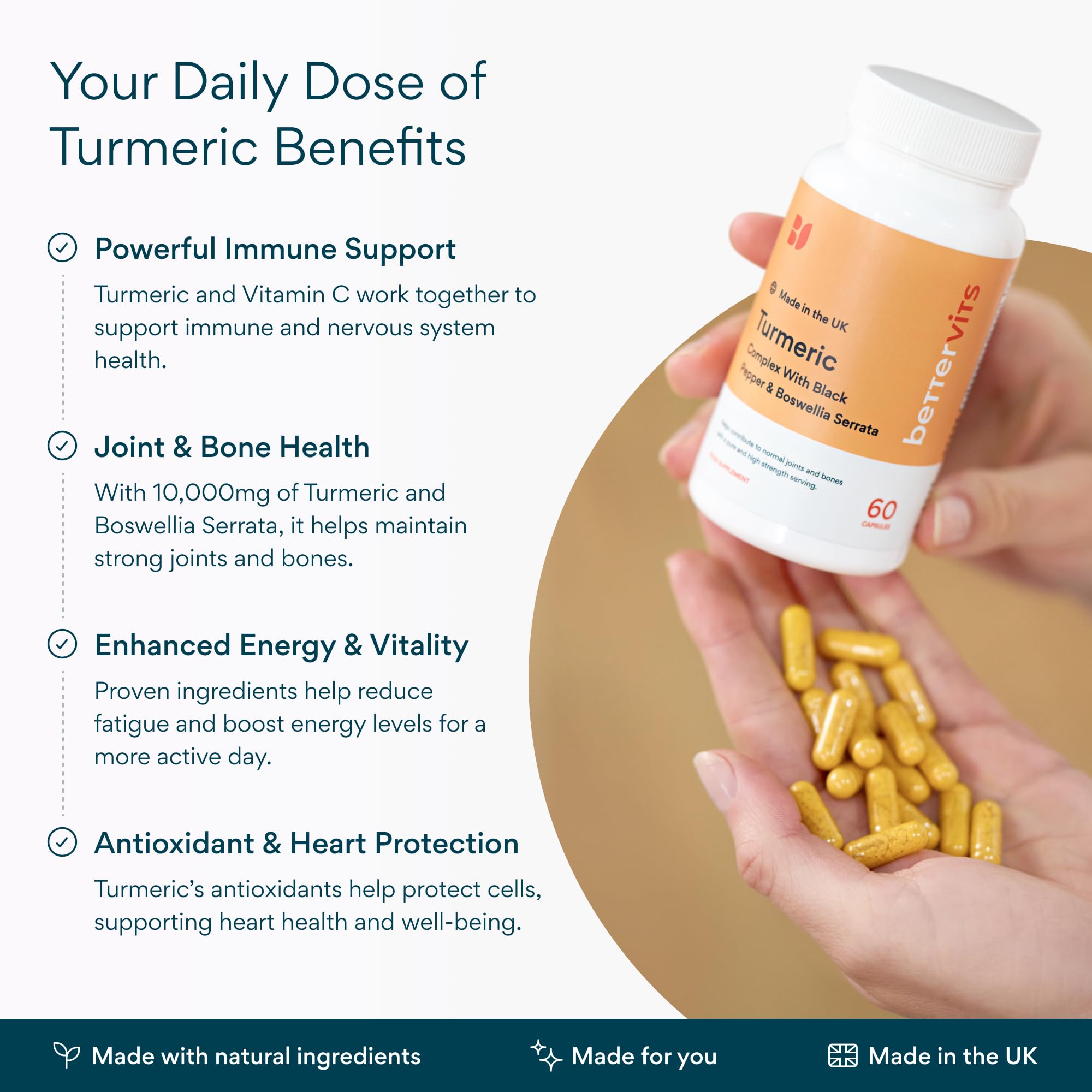 Bettervits Turmeric capsules pack shot ready for daily use