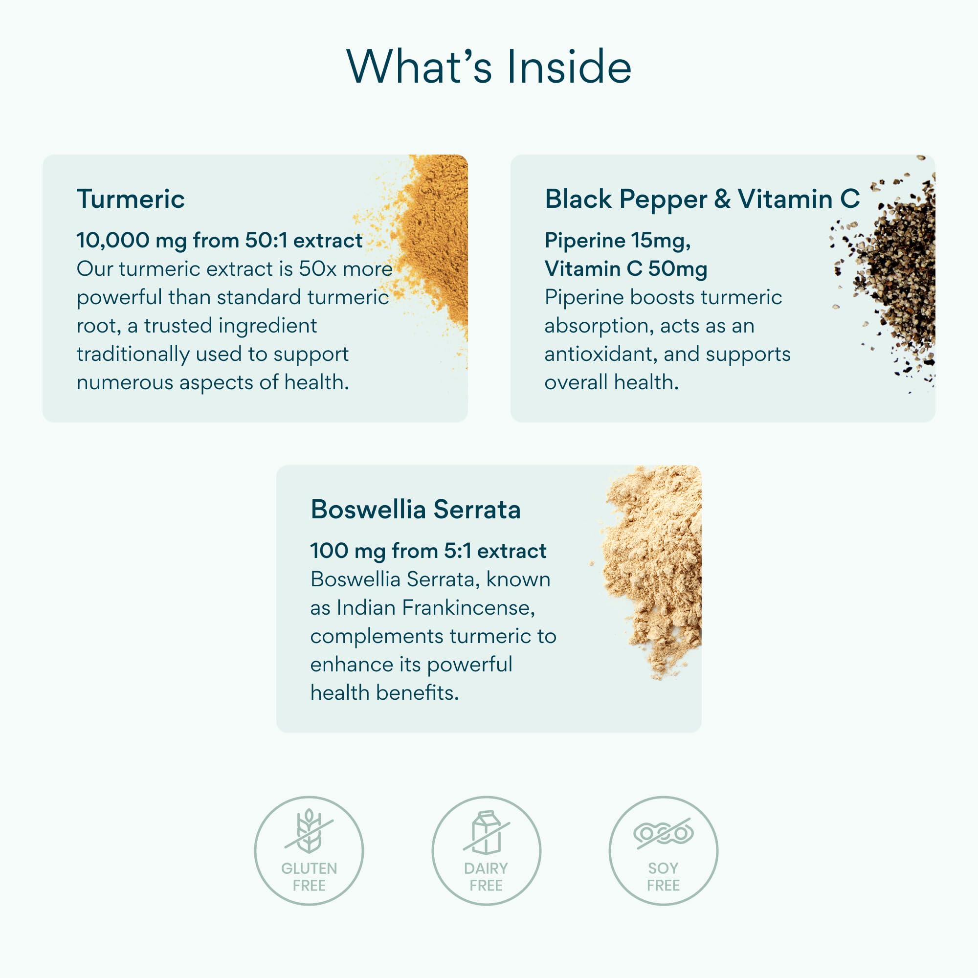 Bettervits Turmeric capsules being poured for easy daily intake