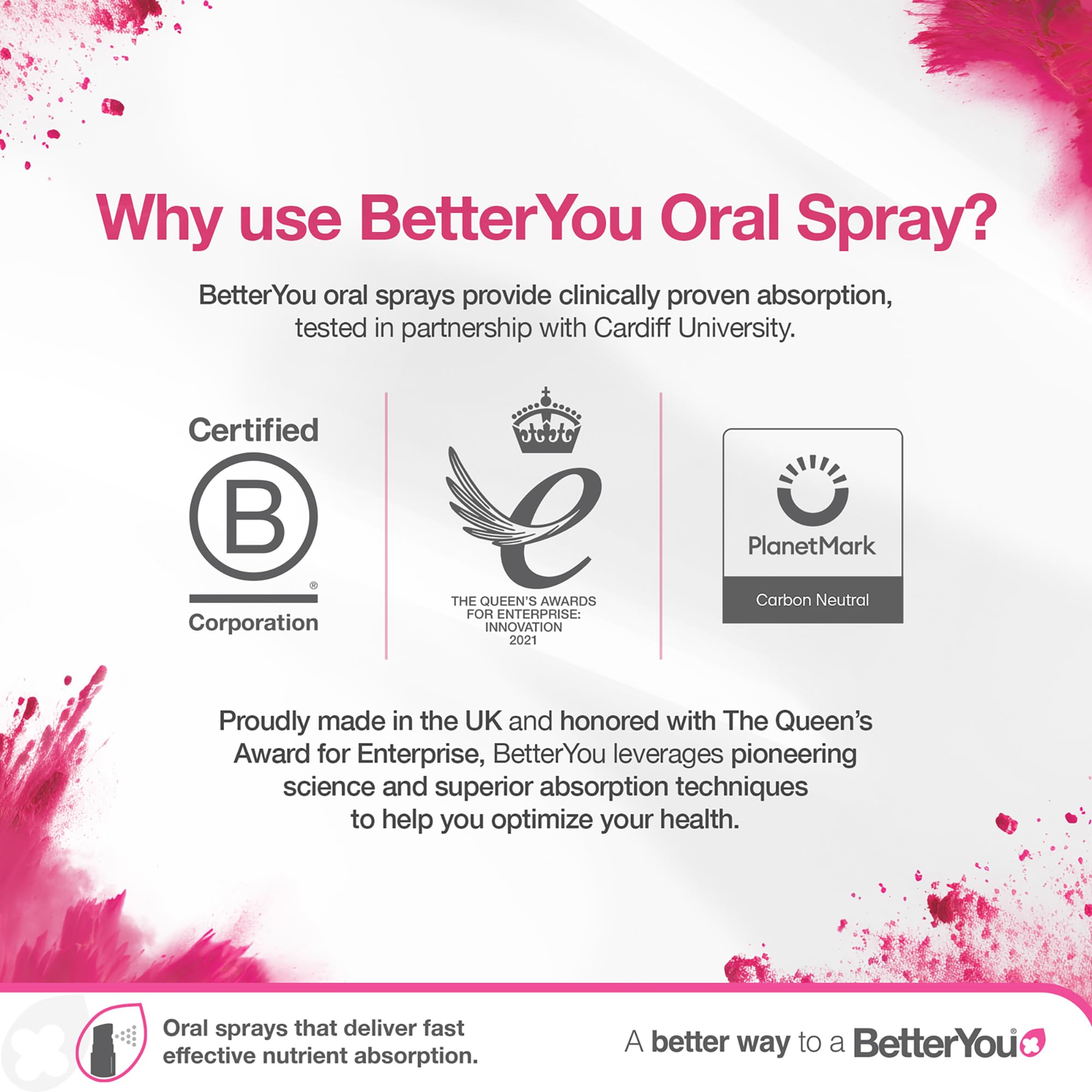 Daily-use shot of BetterYou D3000 for simple spray-on consumption