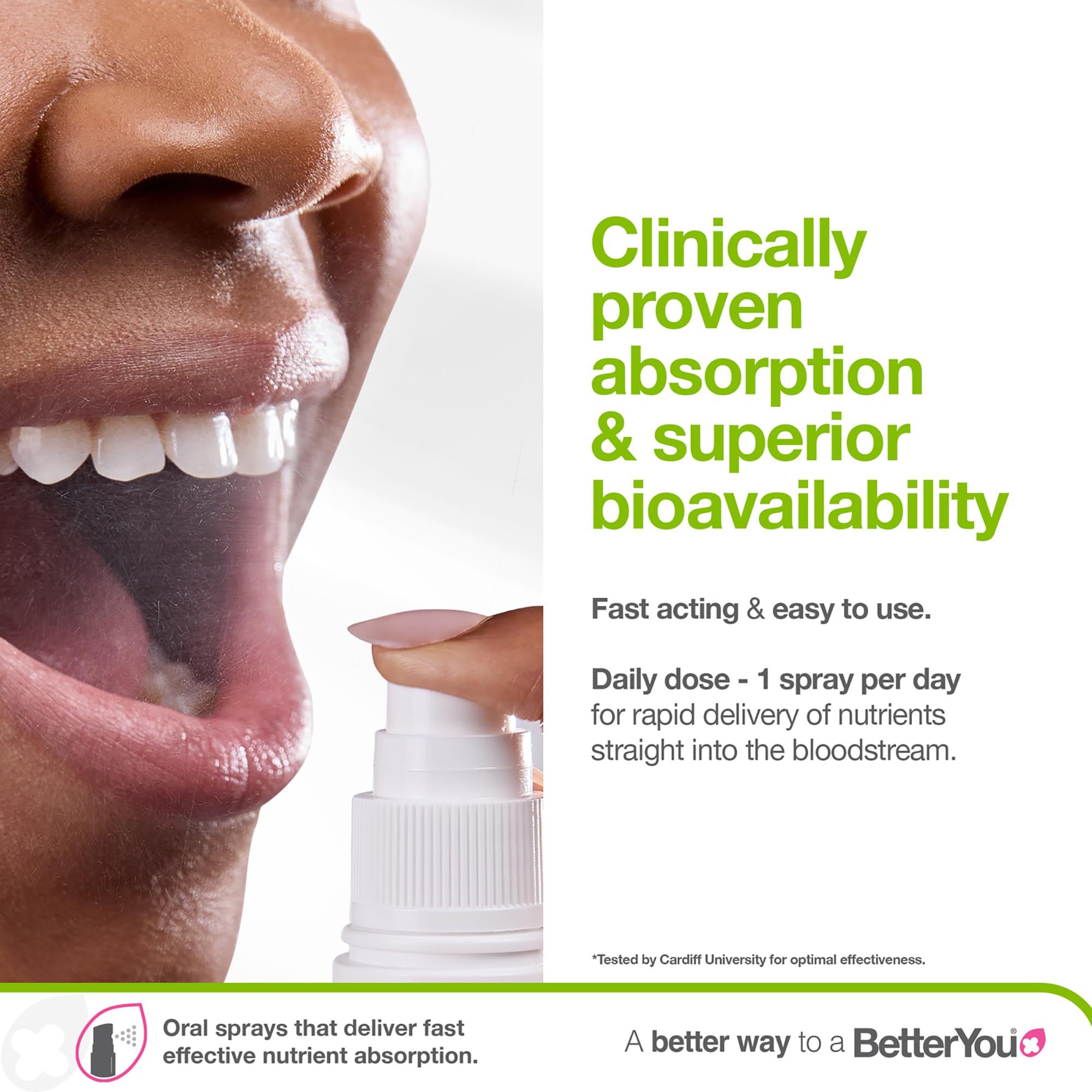 Graphic of BetterYou D3000 ingredients chart showing natural, mouth-tissue delivery