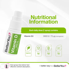 Close-up of BetterYou D3000 label highlighting peppermint flavor and alcohol-free formula