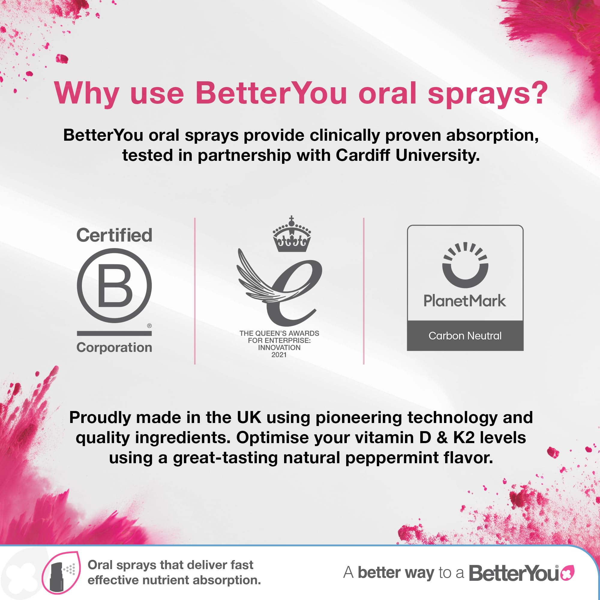 BetterYou Dlux 1000 easy-application spray in daily routine.