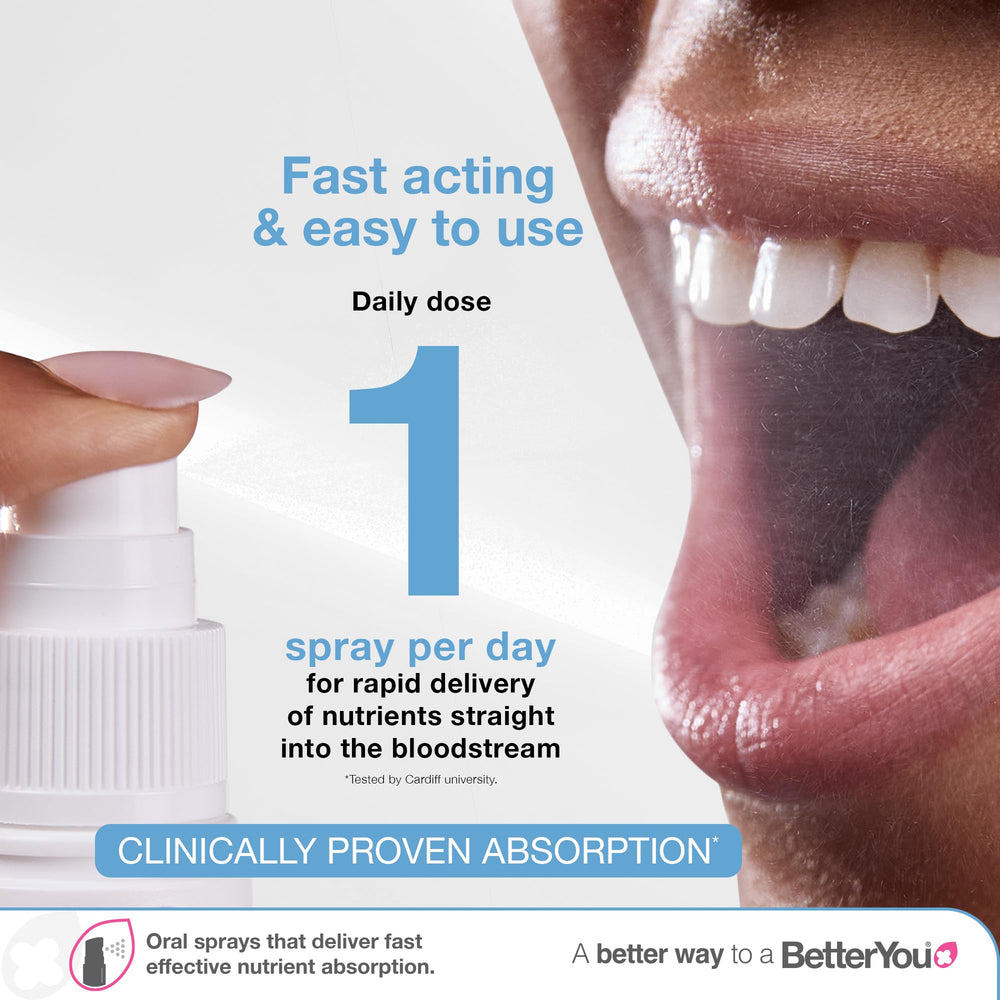 BetterYou Dlux 1000 peppermint flavour spray for pleasant ingestion.