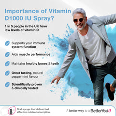 BetterYou Dlux 1000 sprayer nozzle close-up highlights precise dosing.