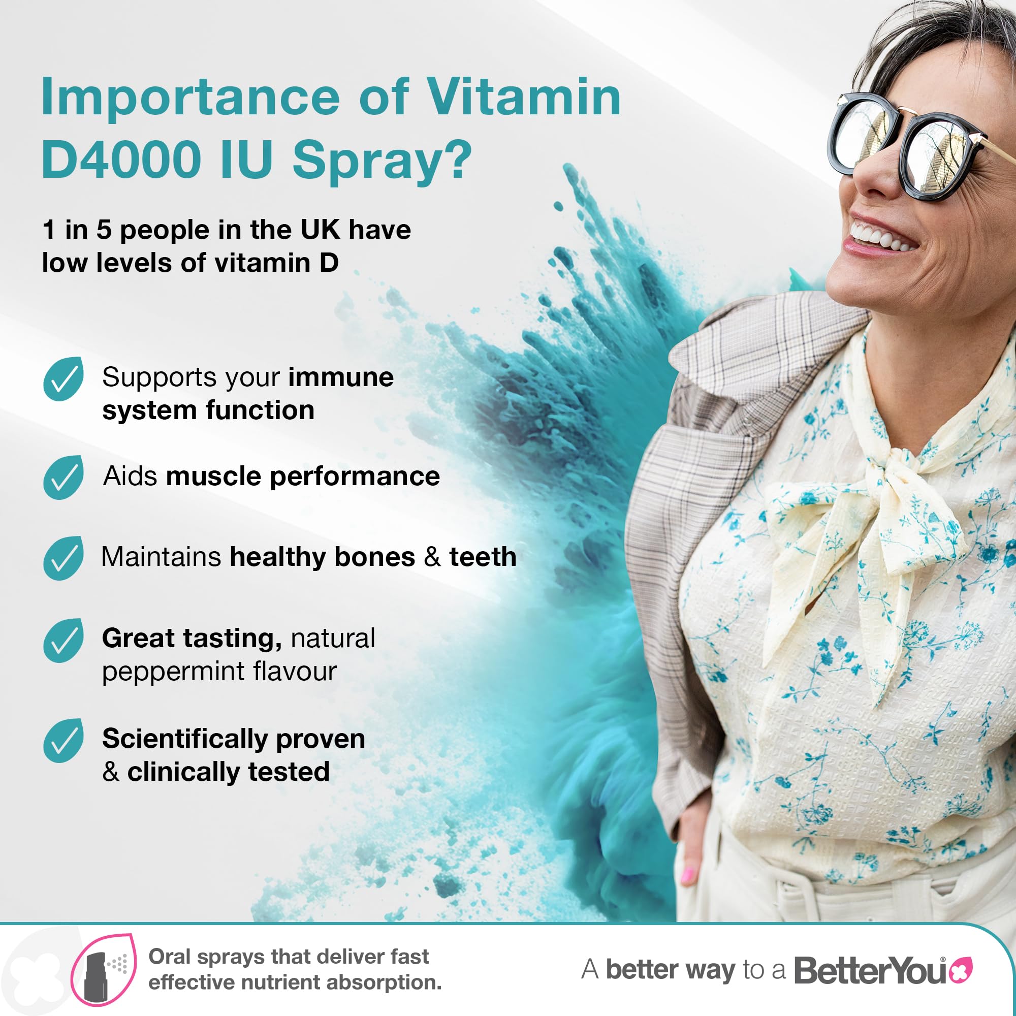 BetterYou DLux4000 bottle side view shows compact travel-friendly design