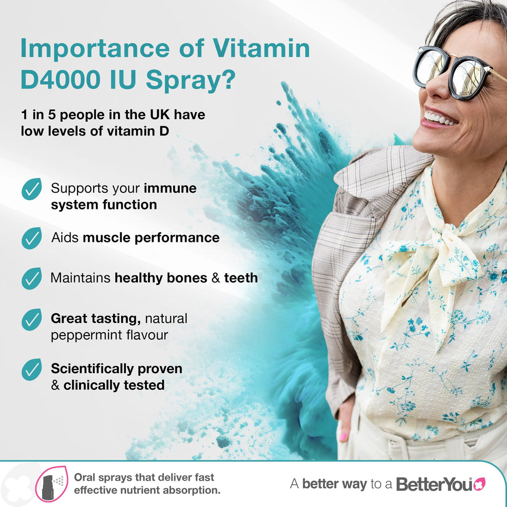 BetterYou DLux4000 bottle side view shows compact travel-friendly design