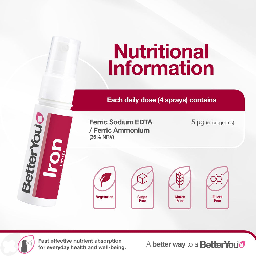 BetterYou Iron 5 Oral Spray bottle close-up with natural pomegranate flavor.