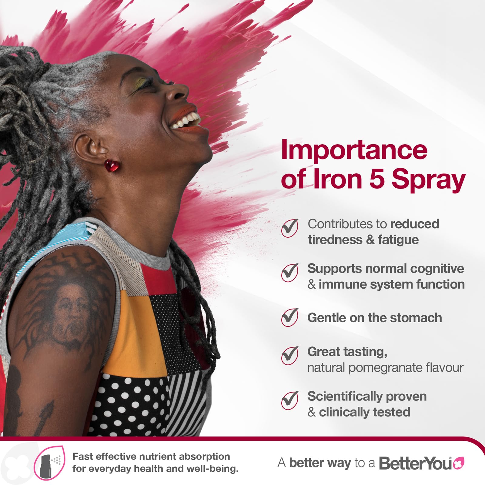 BetterYou Iron 5 Oral Spray mist highlights pain-free iron intake without traditional pills.