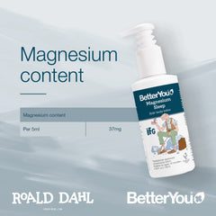 BetterYou Magnesium Sleep Body Lotion lavender bloom signals relaxing bedtime ritual