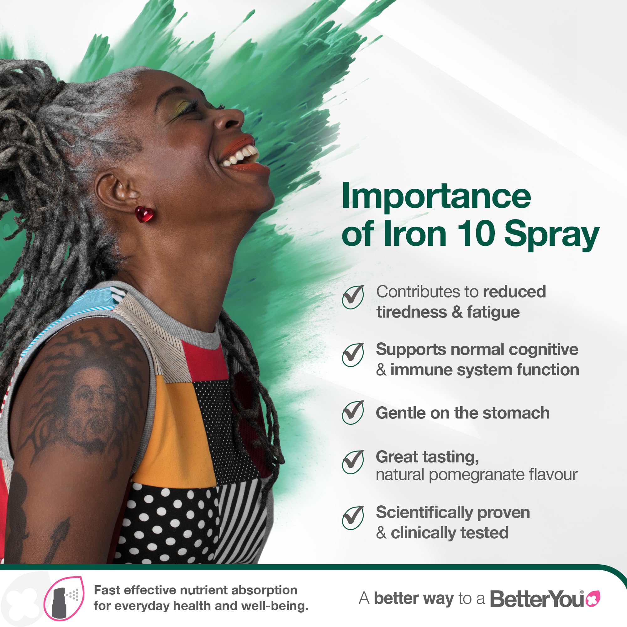 BetterYou Natural Iron 10 Daily Spray pomegranate flavor makes daily supplementation more pleasant