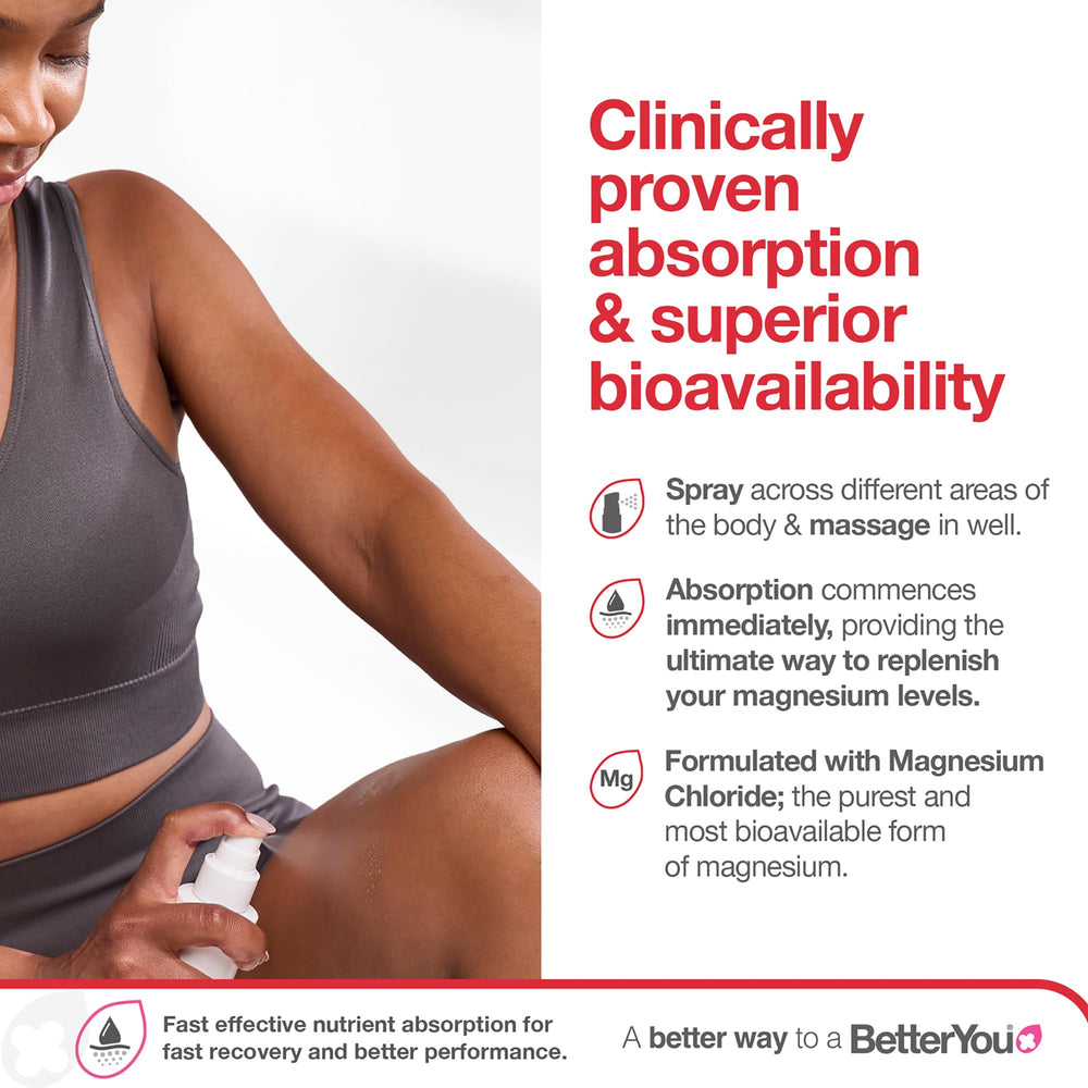 BetterYou Magnesium Muscle Spray in a post-workout recovery scene.