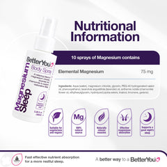 BetterYou transdermal magnesium application shown for quick skin absorption.