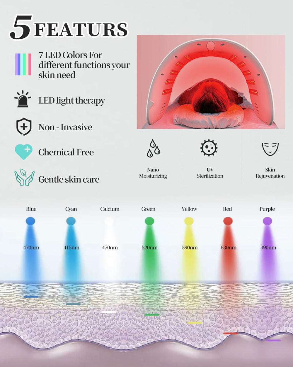 Beuwe LED mask for hands supports even skin tone.