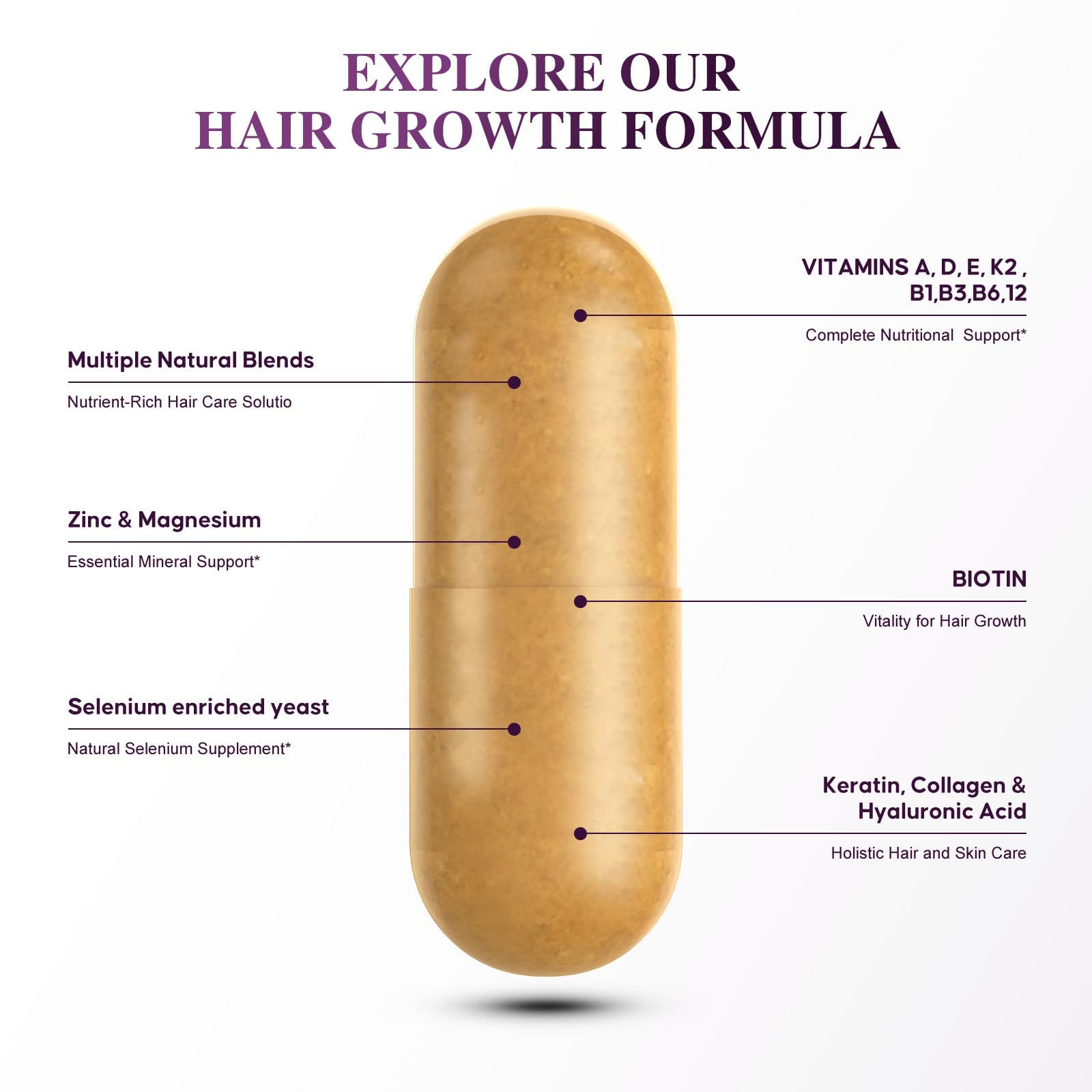 Bevalence collagen-keratin blend capsules illustrating hair texture support