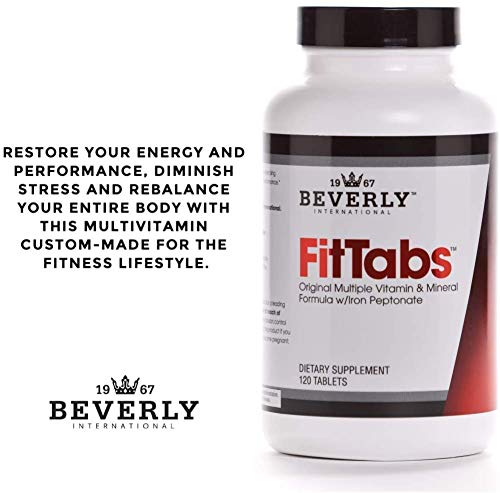 FitTabs ingredients list highlighting iron peptonate and iodine