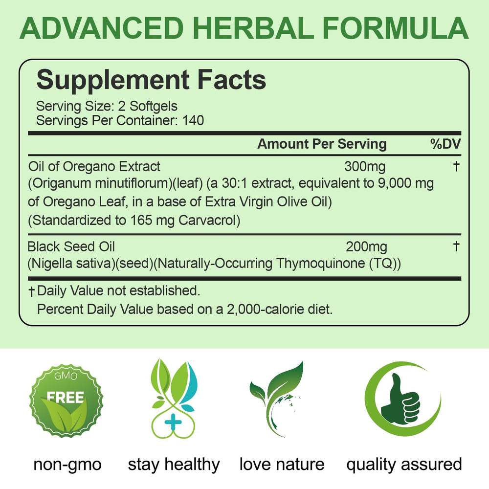 BEWORD carvacrol-rich oregano oil and thymoquinone from black seed oil support routines.