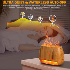 Beyn cool-mist ultrasonic diffuser preserves essential oil potency.