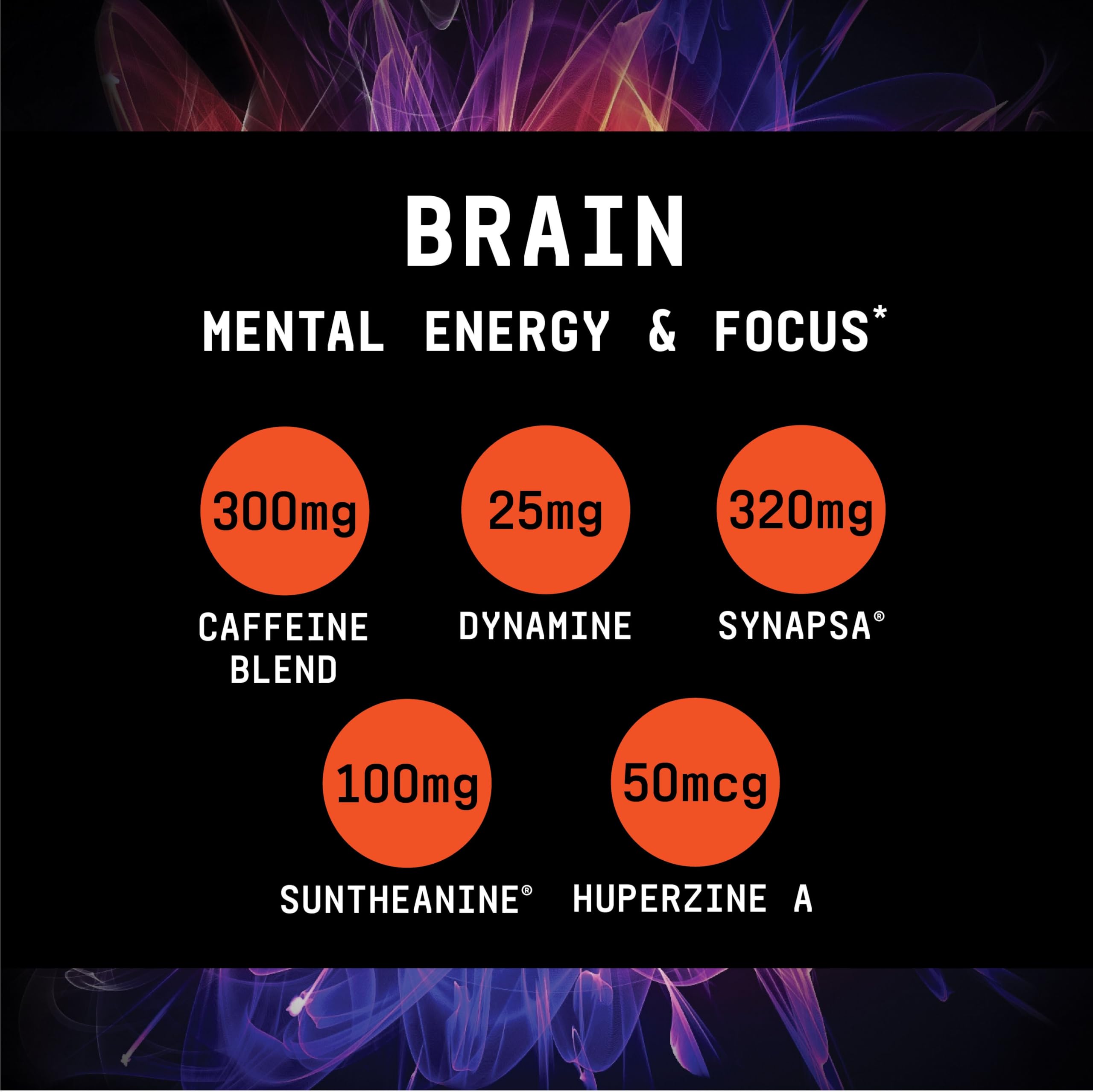Beyond Raw Burn MF capsules close-up highlighting quick-release caffeine for pre-workout energy