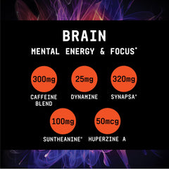 Beyond Raw Burn MF capsules close-up highlighting quick-release caffeine for pre-workout energy