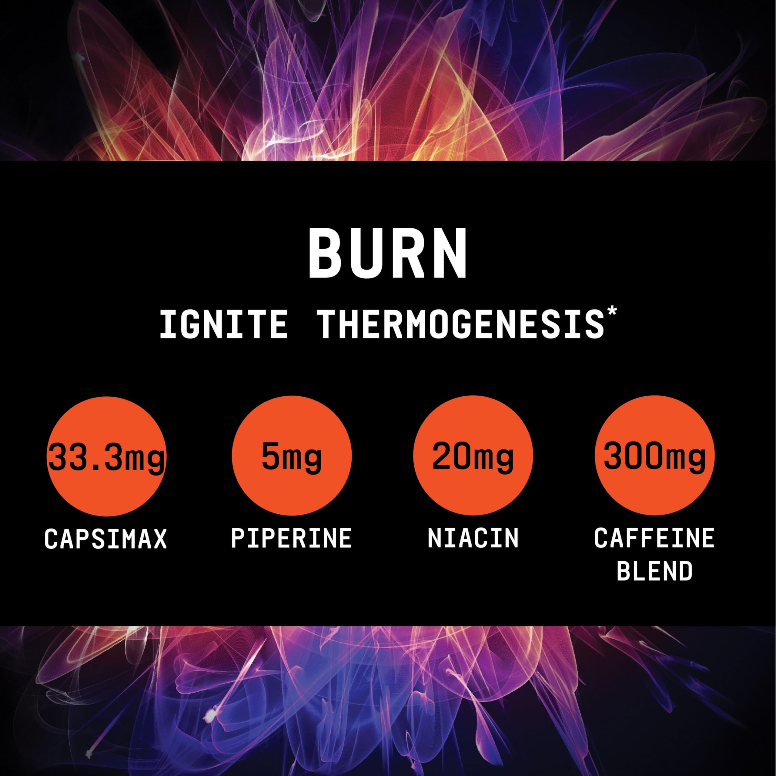 Beyond Raw Burn MF in gym scene signaling enhanced endurance and focus during training