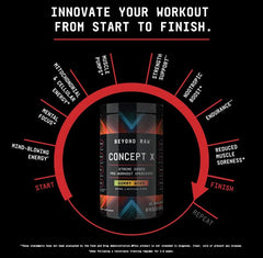 Beyond Raw Concept X serving portion ready for pre-workout use.