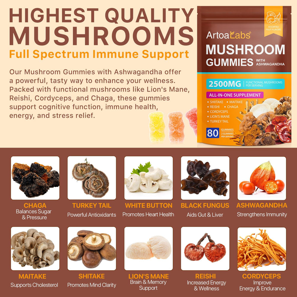Beyxdu gummies on display supporting a convenient daily wellness routine
