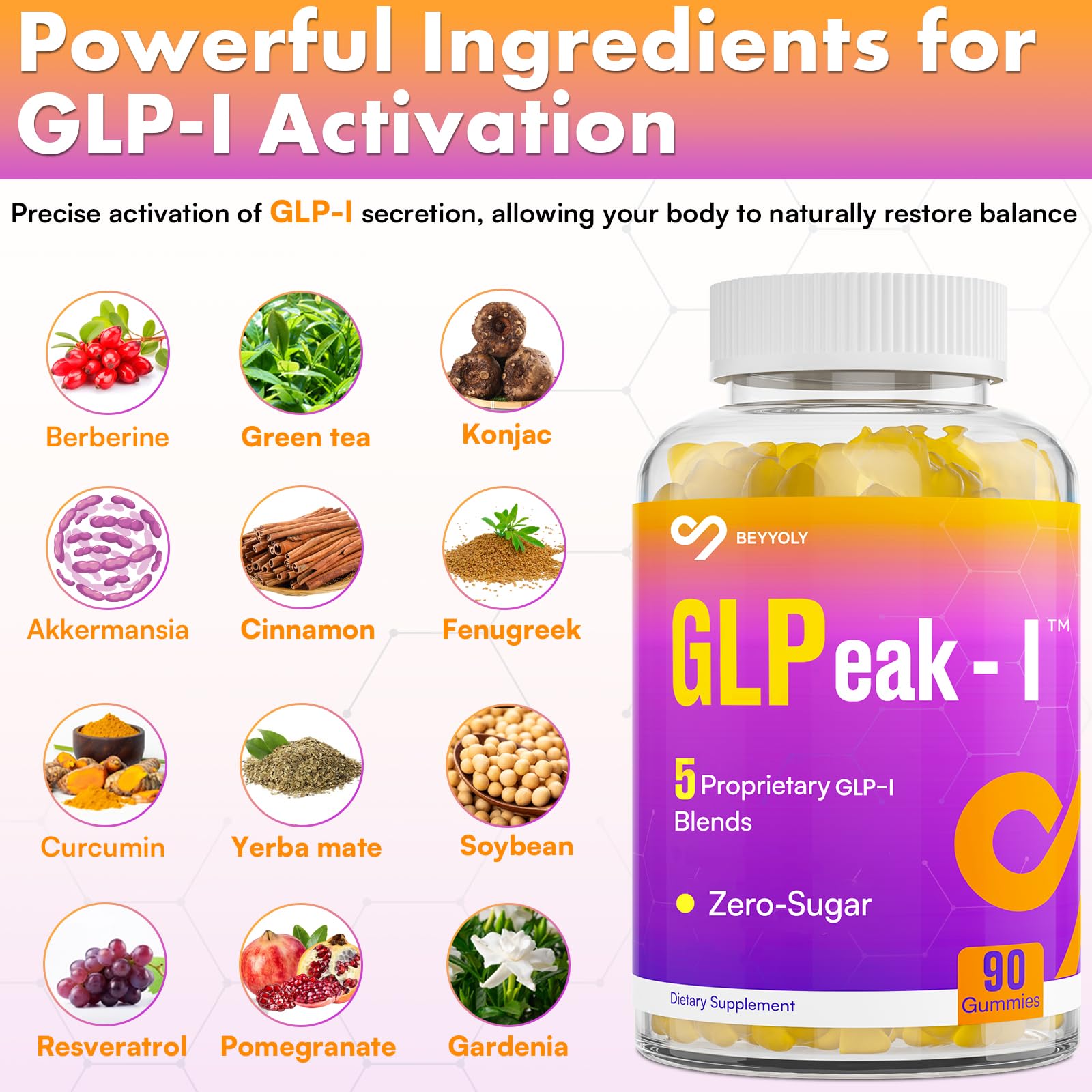 Beyyoly GLP-I gummy in a neutral scene, diet-friendly option.