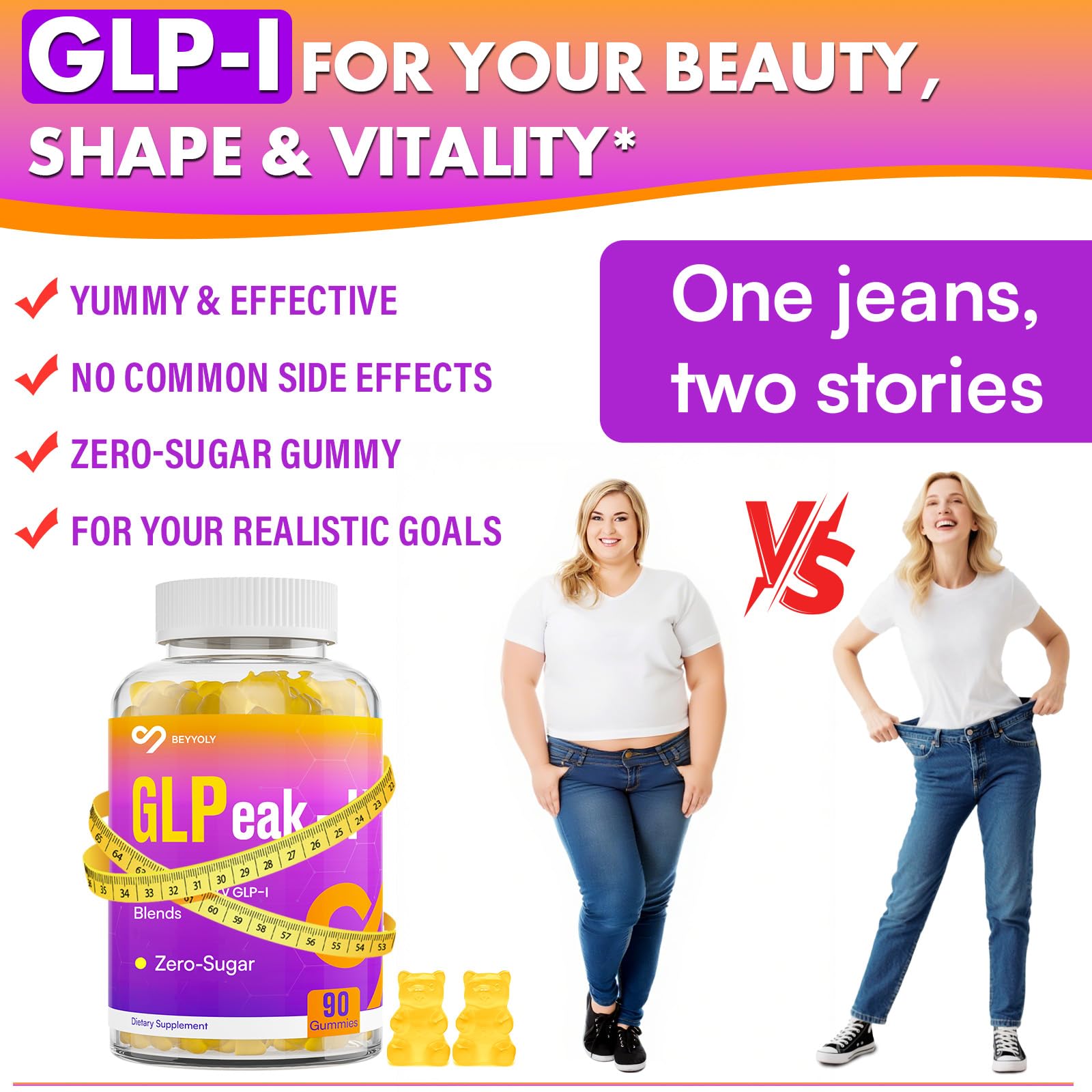 Beyyoly GLP-I gummy packaging details for 90-count bottle.
