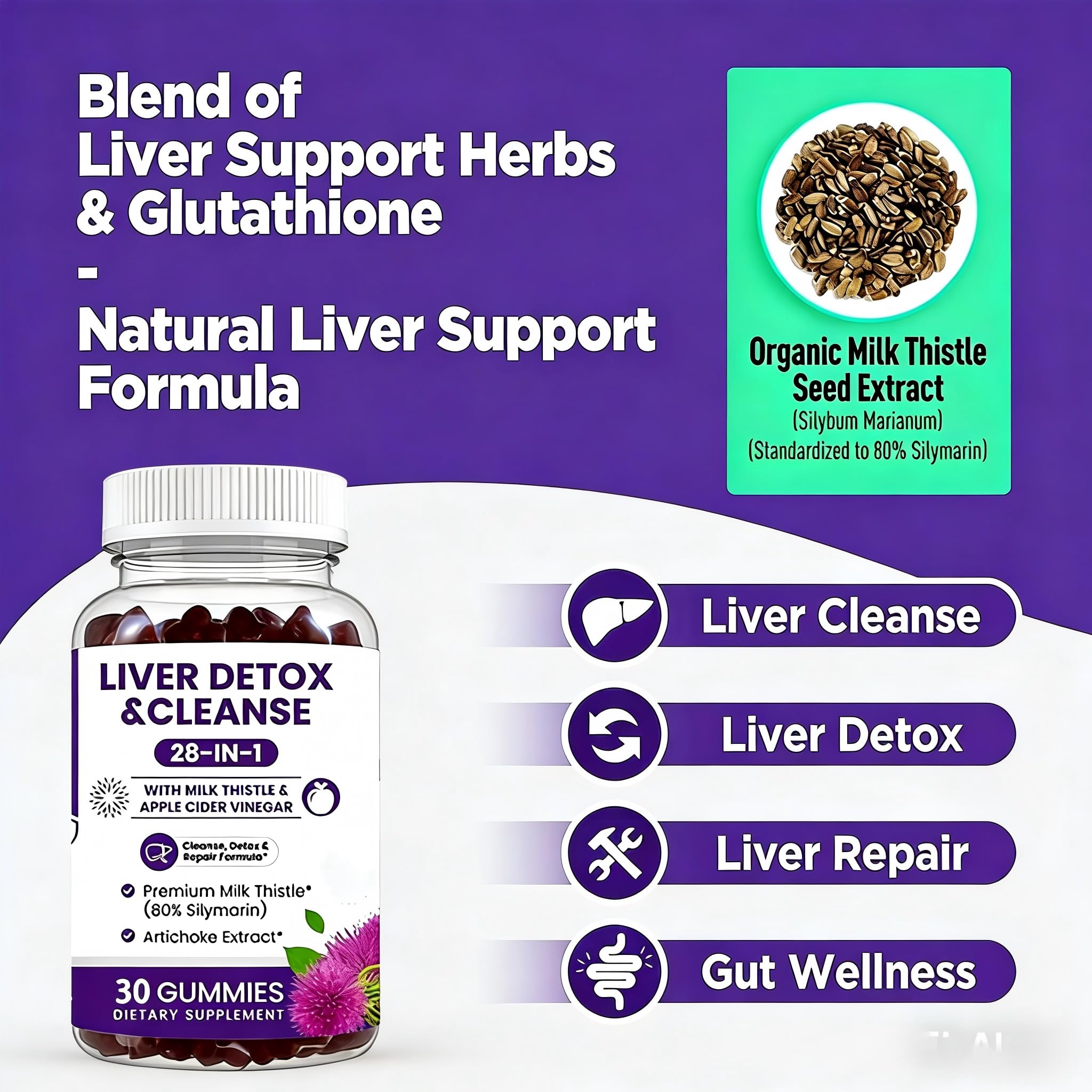 Biduka bottle features milk thistle, dandelion, chicory, and artichoke extracts