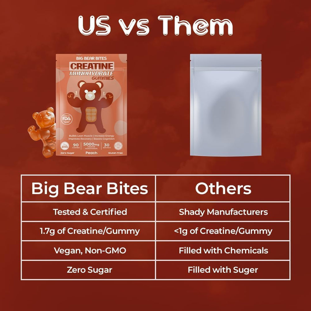 Halal-certified gummies indicated on label for inclusive nutrition.