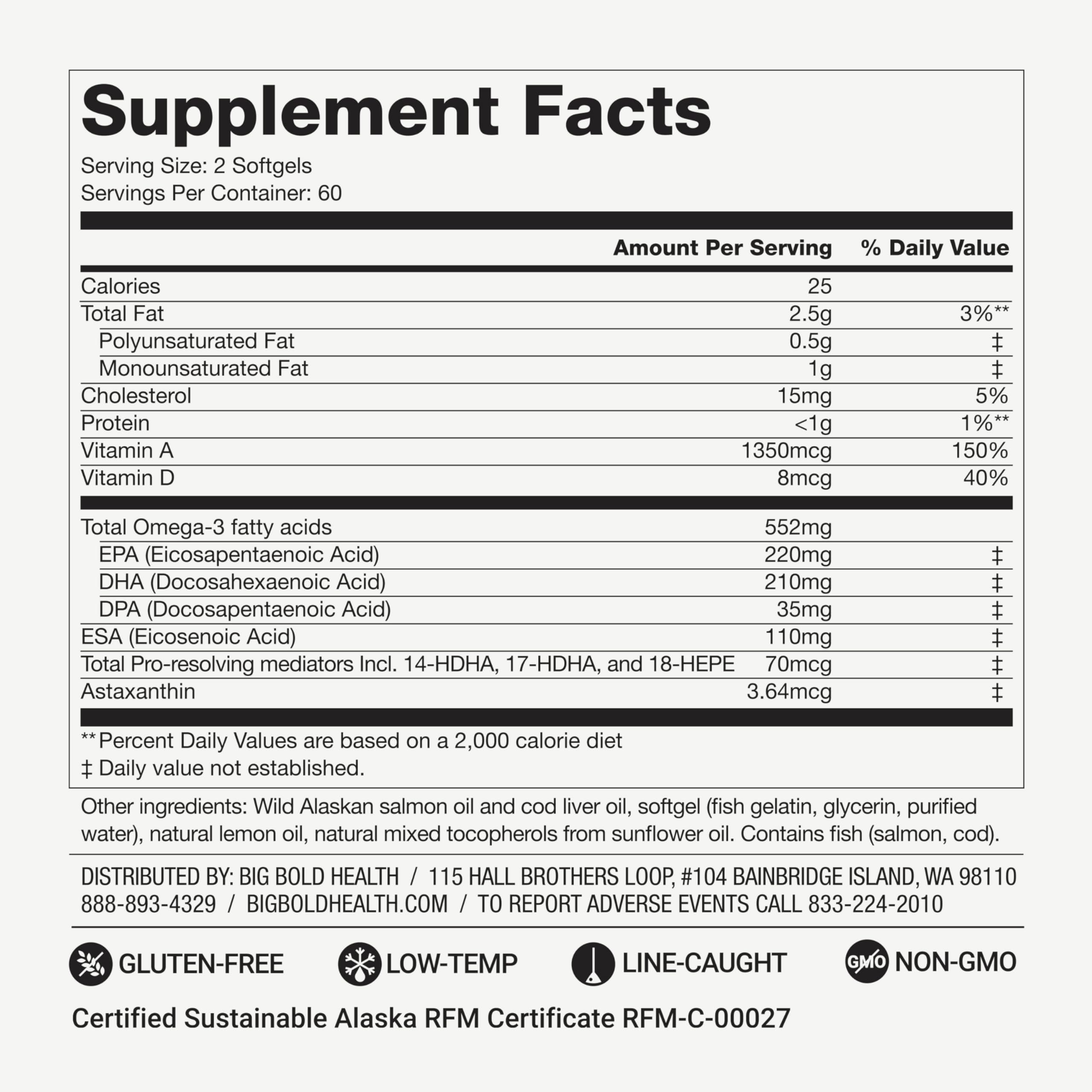 PRMs concept icon on Big Bold Health Omega-3 bottle.