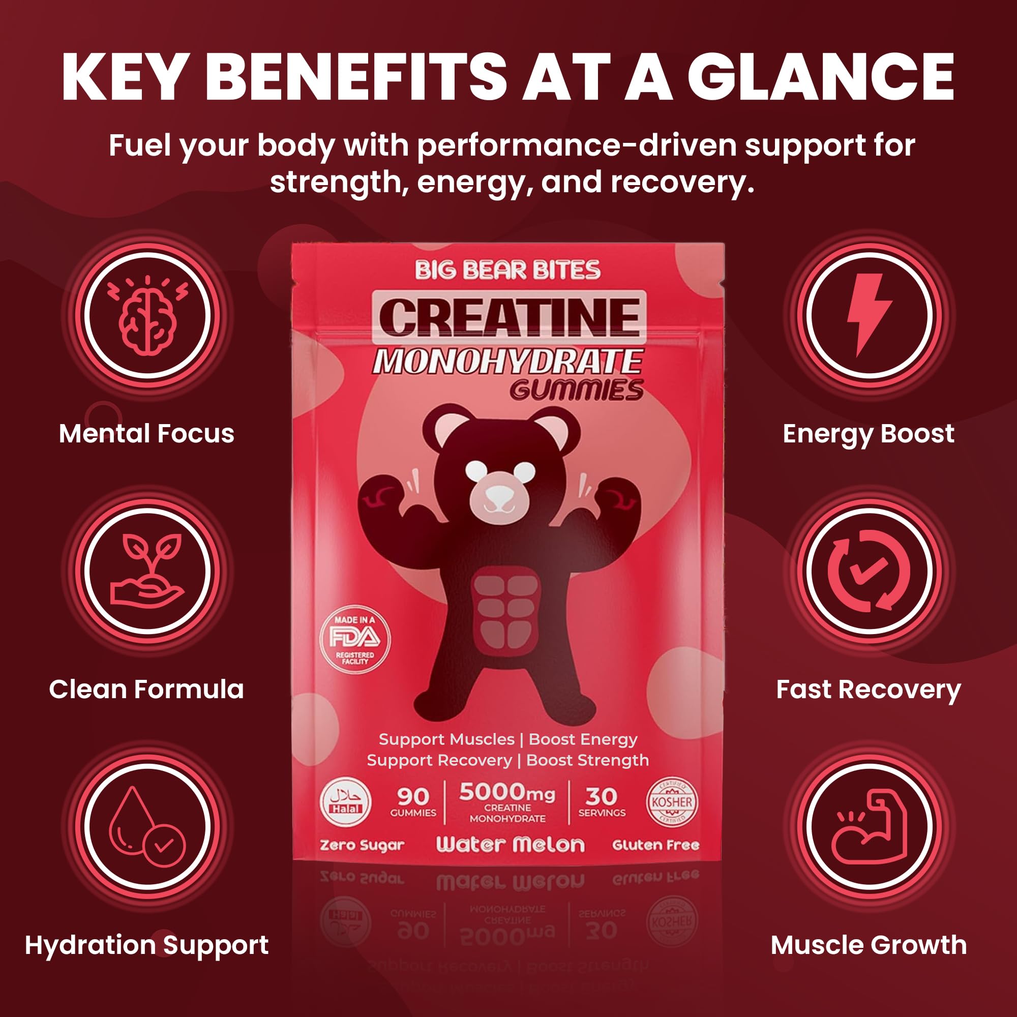 Three gummies shown to illustrate the daily 5 g dose of creatine.