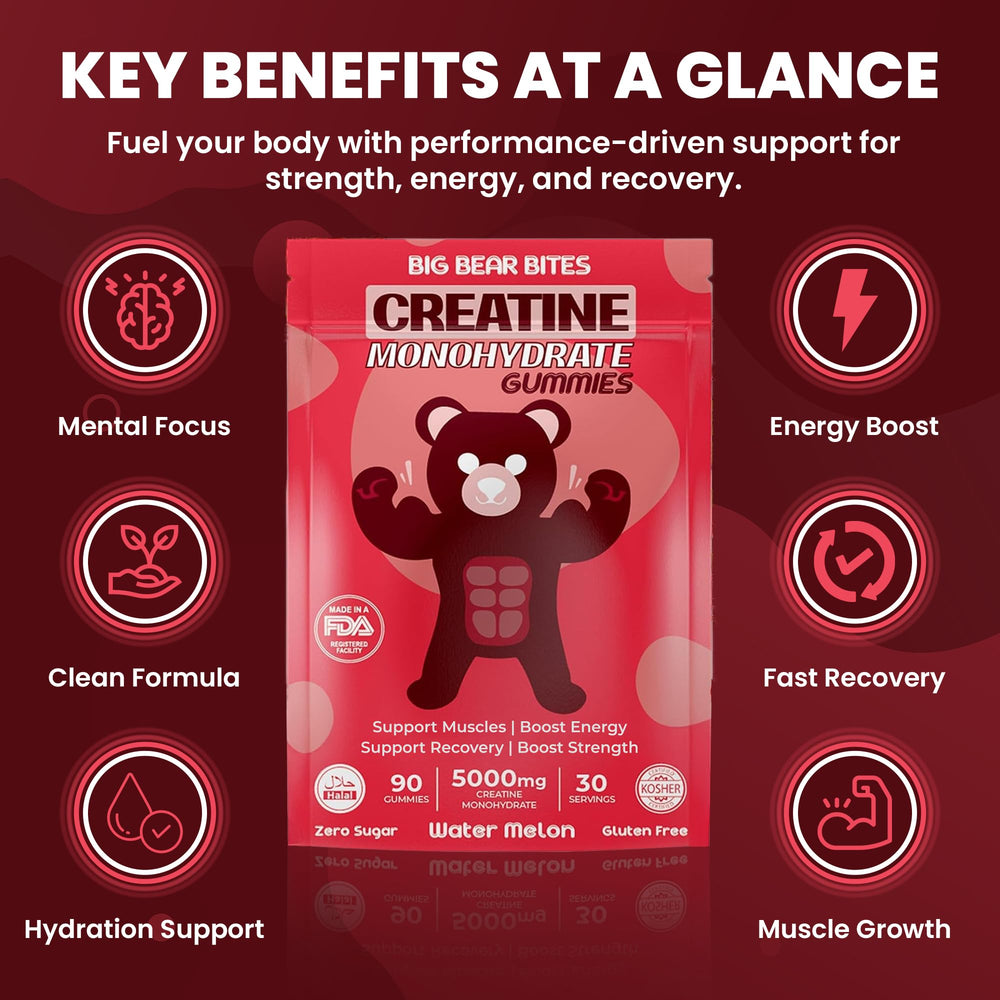Three gummies shown to illustrate the daily 5 g dose of creatine.
