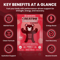 Three gummies shown to illustrate the daily 5 g dose of creatine.