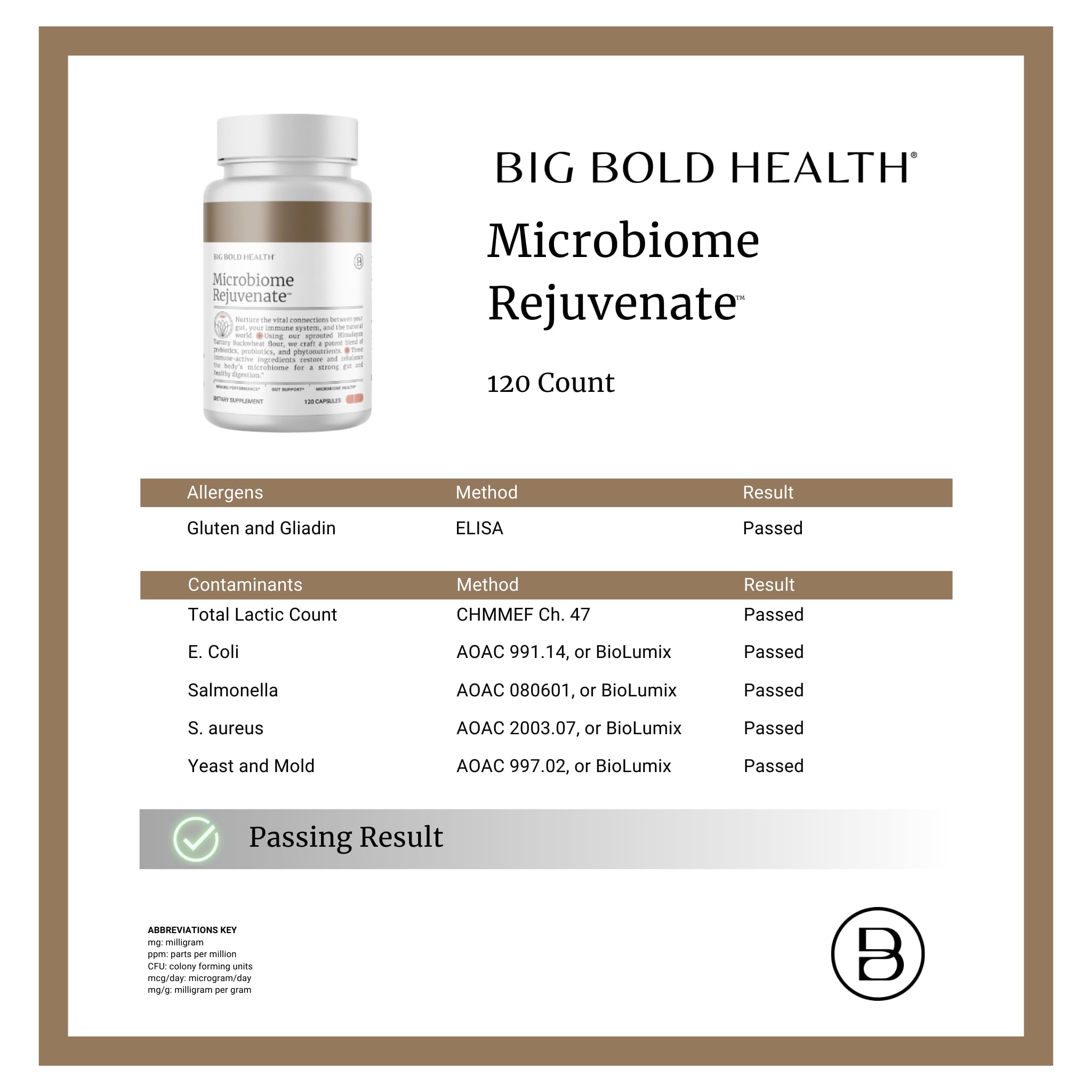 Himalayan Tartary Buckwheat ingredient featured for natural prebiotic potential