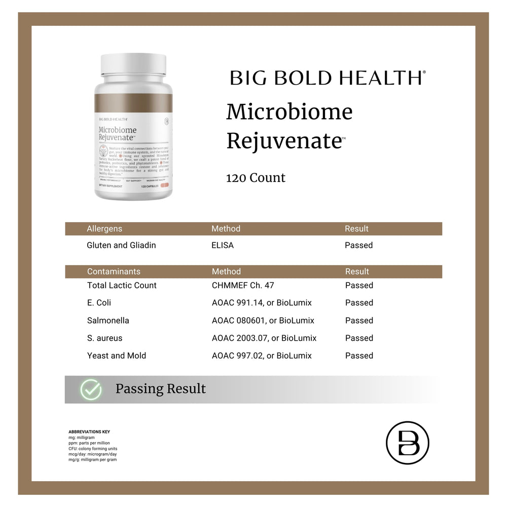 Himalayan Tartary Buckwheat ingredient featured for natural prebiotic potential