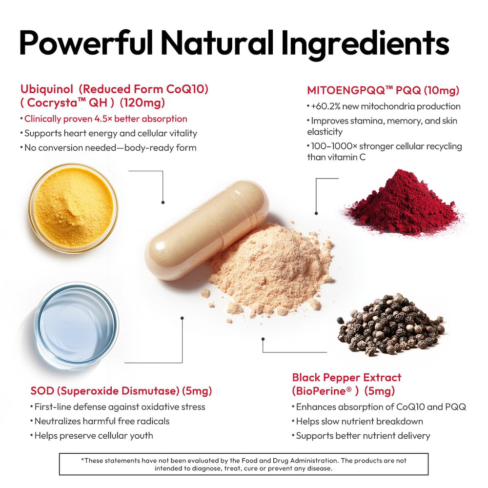 BIGVITA CoQ10 product image conveying energy and endurance in active lifestyle.