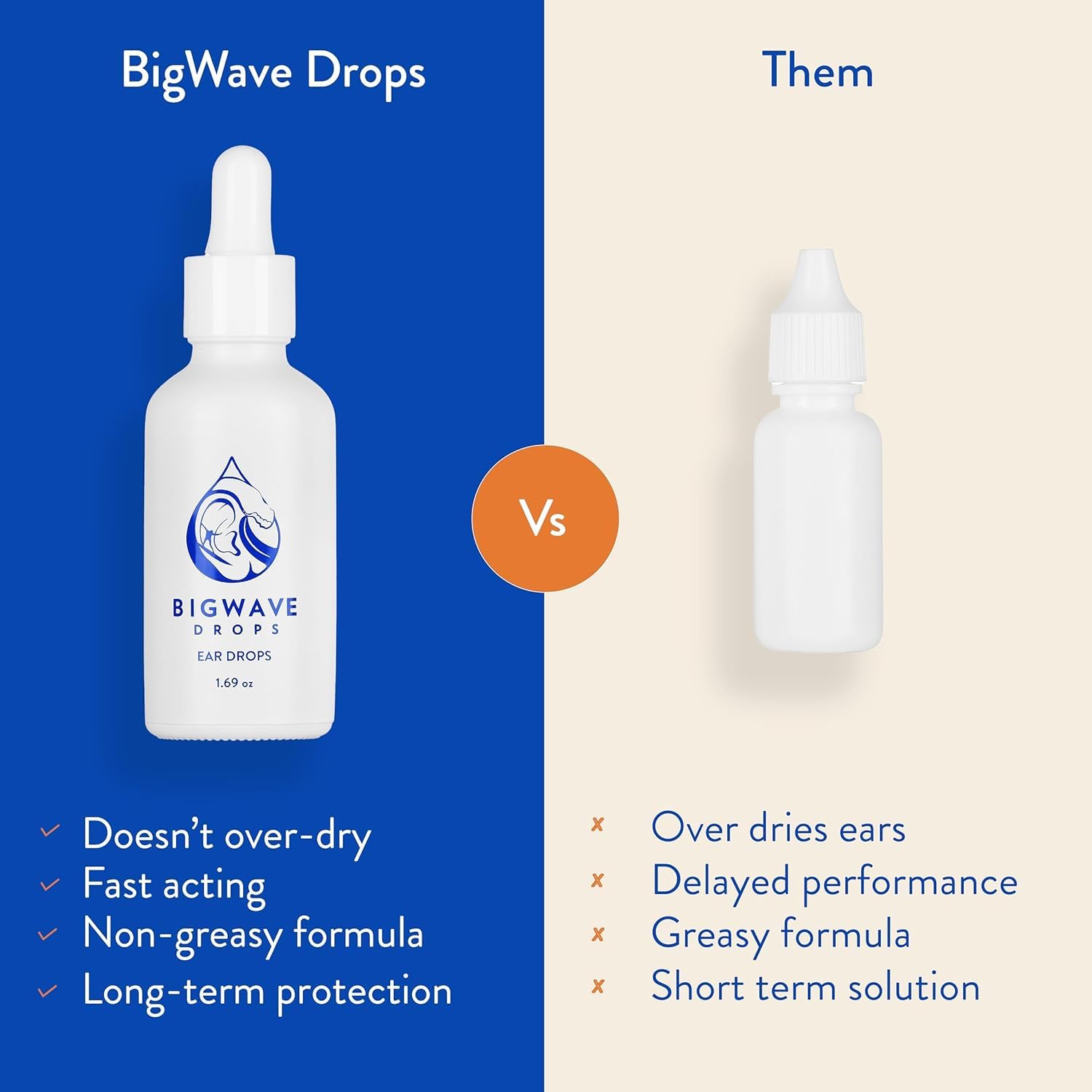 Hand tilting to apply BigWave Drops into ear