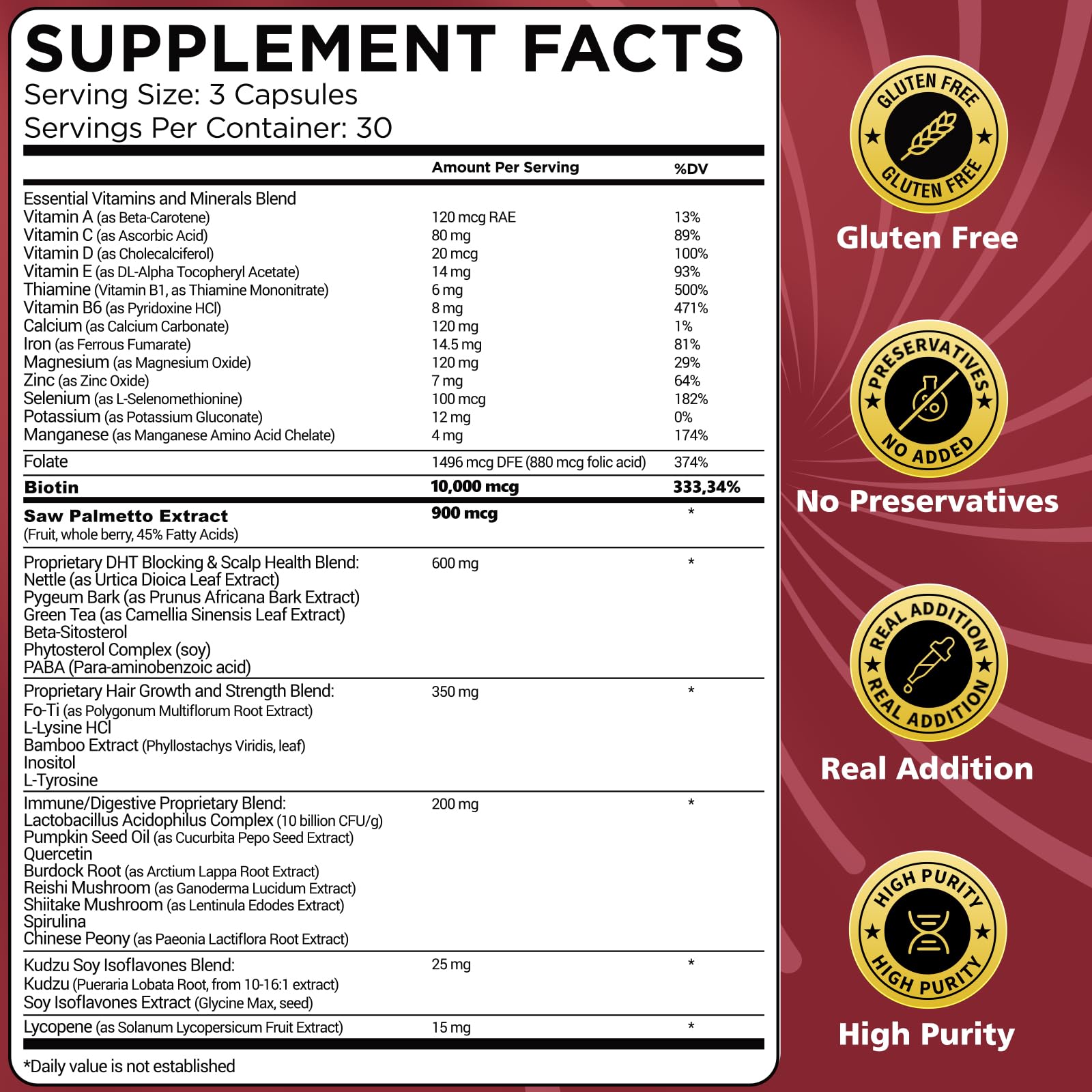 BIKAYALUE DHT block capsules close-up for convenient daily supplementation.