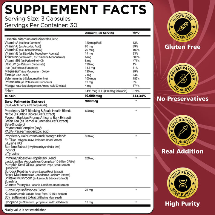 BIKAYALUE DHT block capsules close-up for convenient daily supplementation.