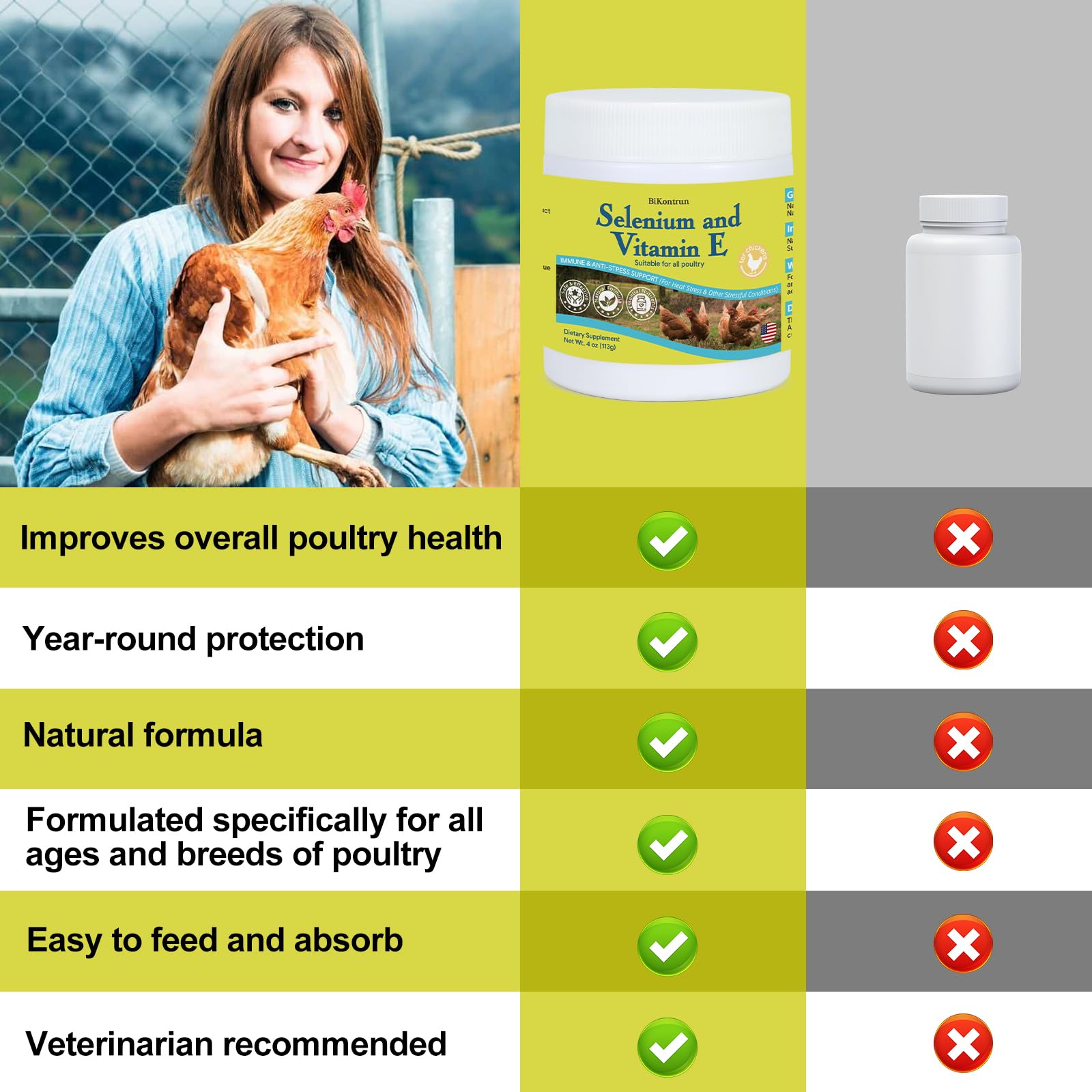 BiKontrun selenium vitamin e for chickens seasonal stress relief.