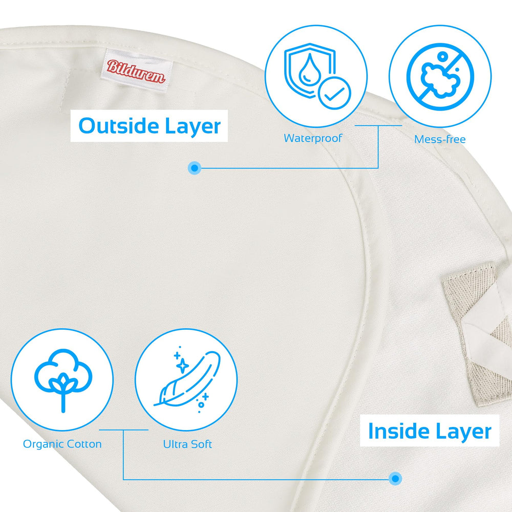 Bildurem Castor Oil Pack waterproof outer layer prevents leaks during use.