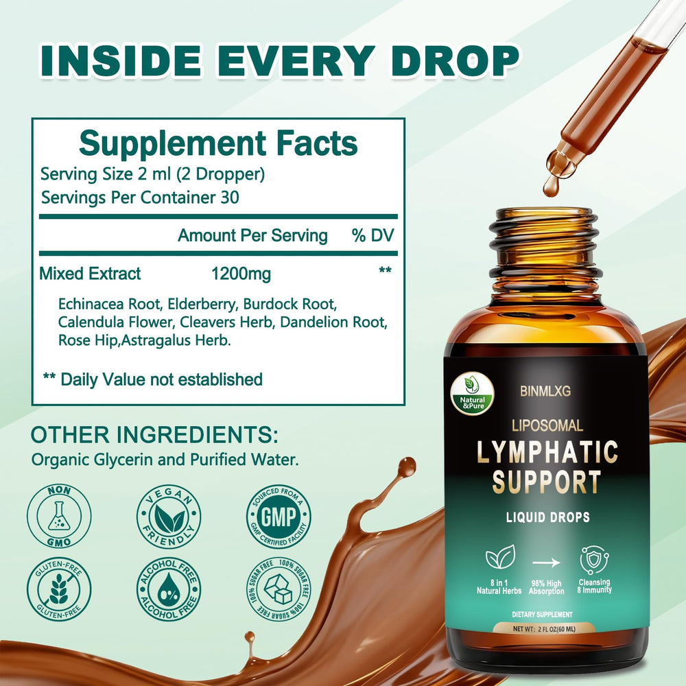 BINMLXG drops paired with lymphatic massager for synergy.