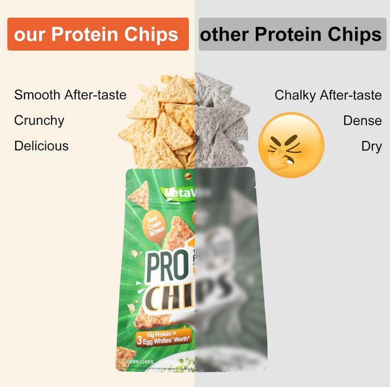 BIO NUTRI Pro10 eco-friendly packaging concept on pack