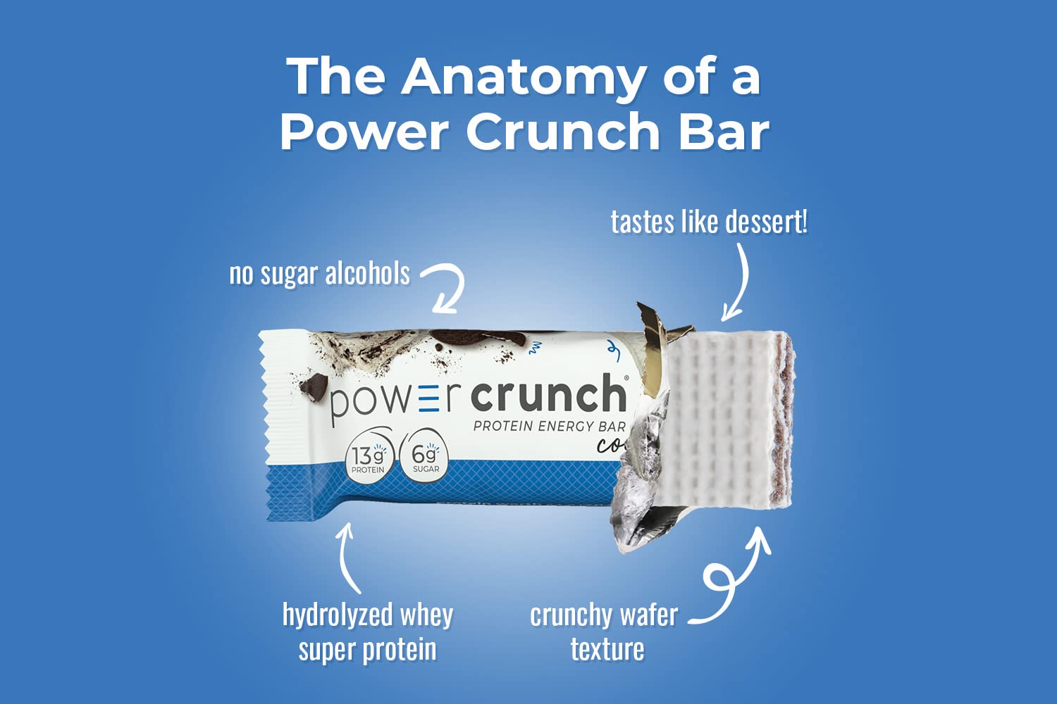 Unwrapped BIO NUTRITIONAL Power Crunch Cookies & Cream bar.