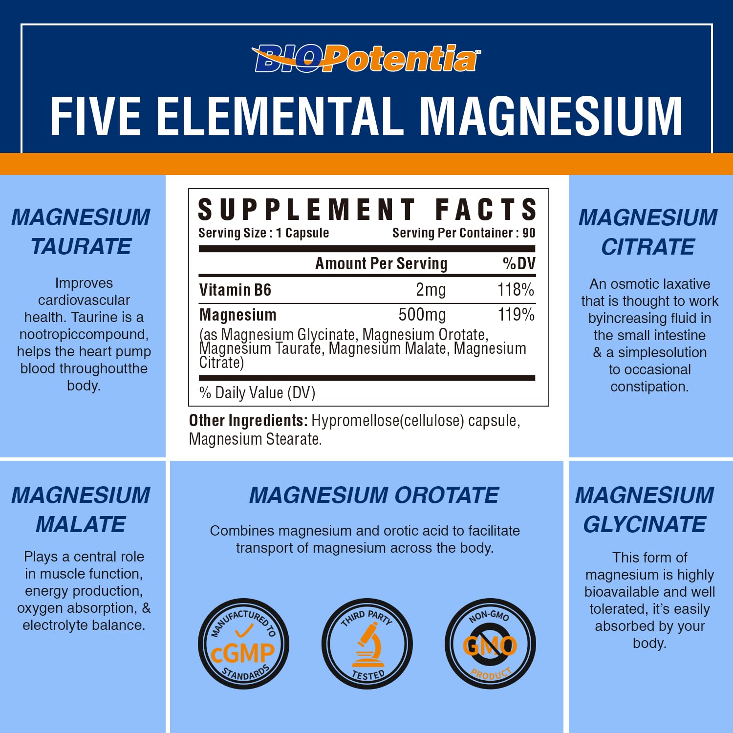 BIO POTENTIA Magnesium capsules close-up showing high-bioavailability blend.