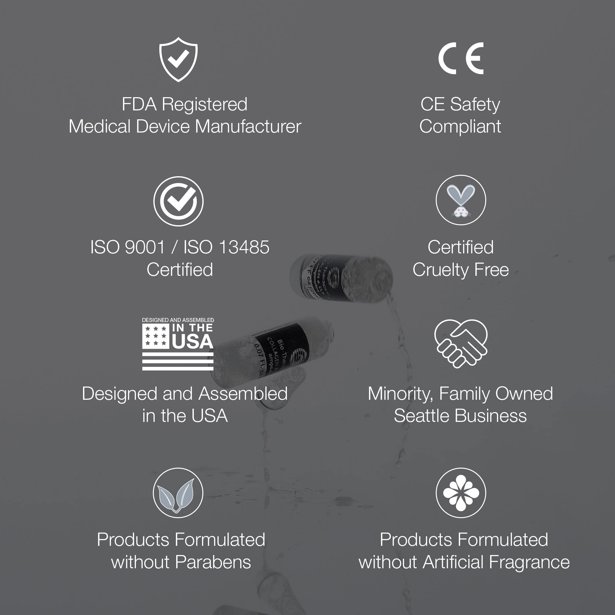 Bio-Therapeutic Collagen & Elastin ampoules travel kit setup for on-the-go skincare