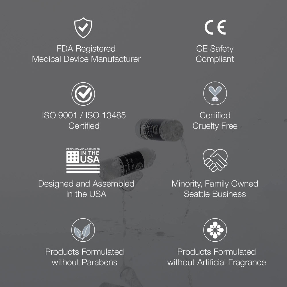 Bio-Therapeutic Collagen & Elastin ampoules travel kit setup for on-the-go skincare
