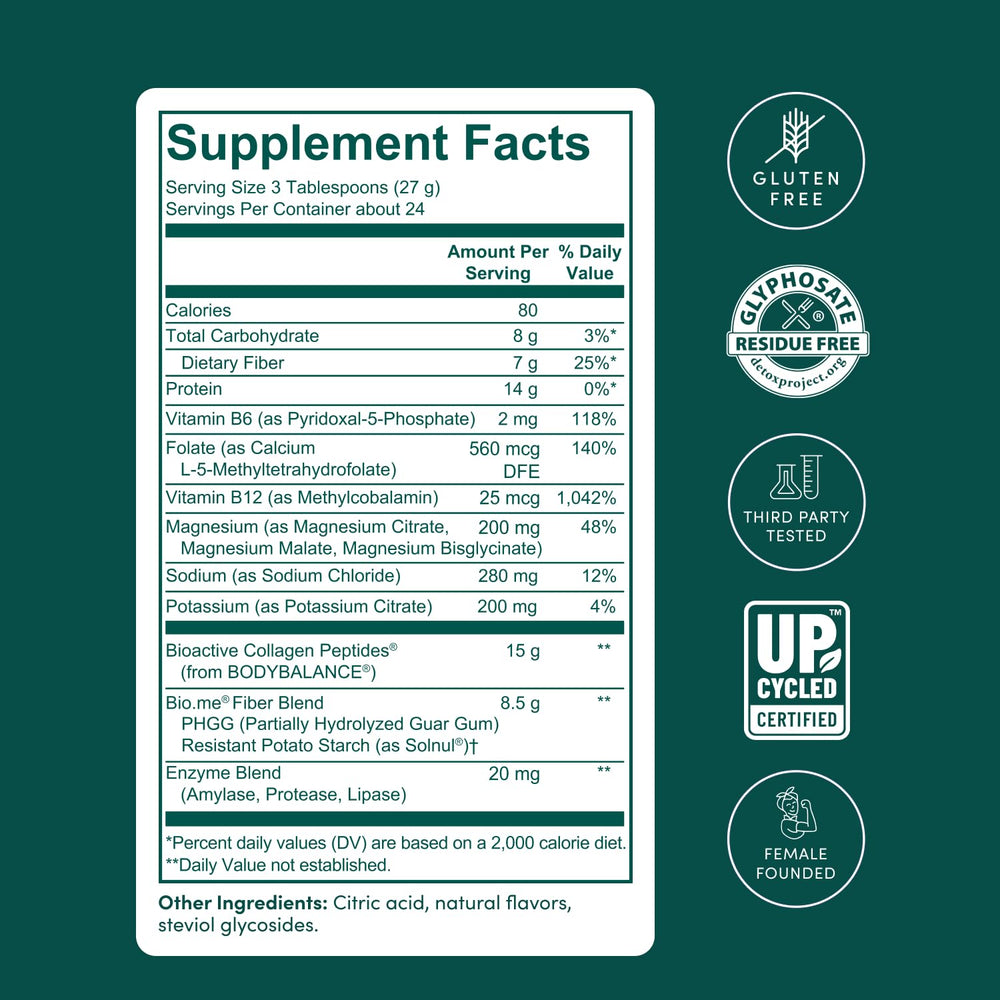 Bio.me GLP-1 Support digestive enzymes in action supporting absorption