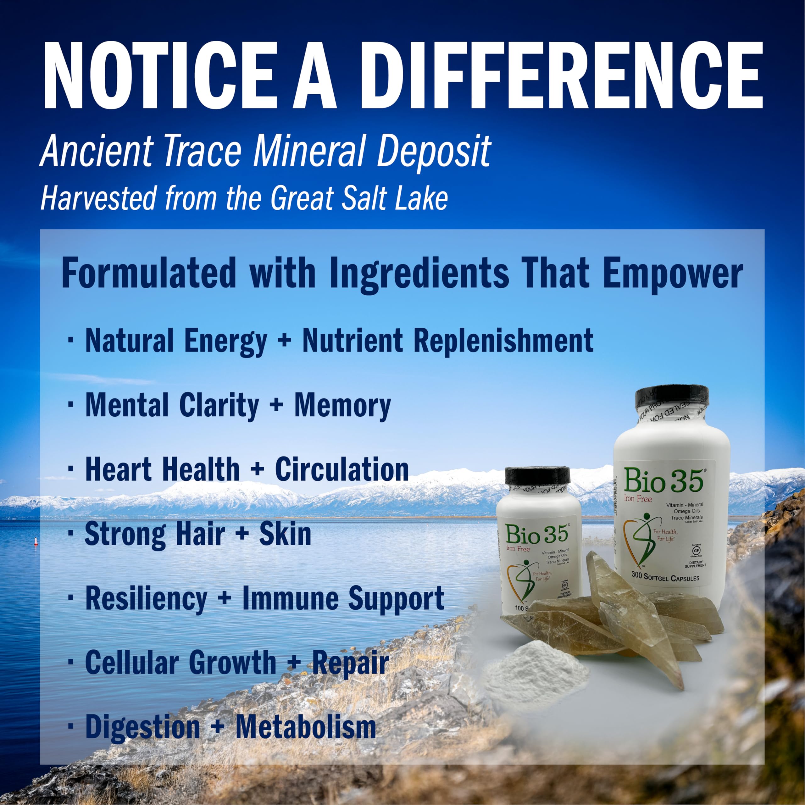 Bio-35 72+ minerals graphic illustrating trace minerals from the Great Salt Lake.